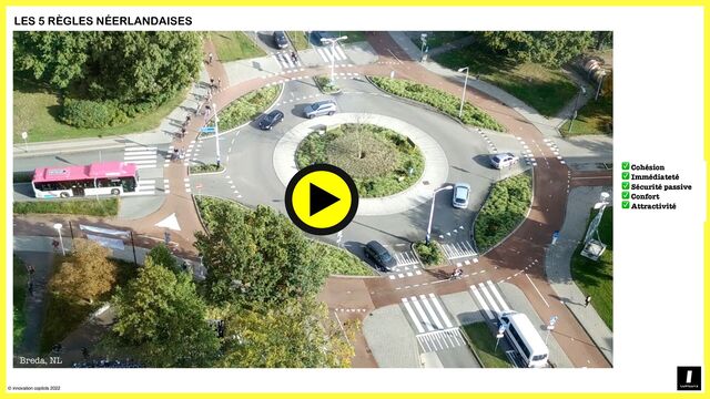 © innovation copilots 2022
LES 5 RÈGLES NÉERLANDAISES
✅ Cohésion
✅ Immédiateté
✅ Sécurité passive
✅ Confort
✅ Attractivité
Breda, NL
