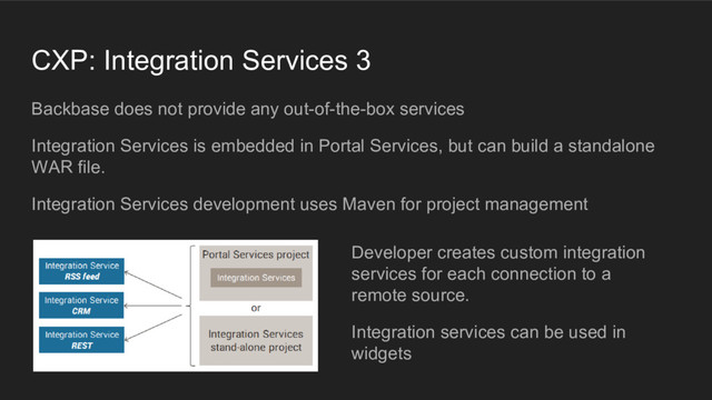 CXP: Integration Services 3
Backbase does not provide any out-of-the-box services
Integration Services is embedded in Portal Services, but can build a standalone
WAR file.
Integration Services development uses Maven for project management
Developer creates custom integration
services for each connection to a
remote source.
Integration services can be used in
widgets
