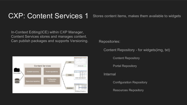 CXP: Content Services 1 Stores content items, makes them available to widgets
In-Context Editing(ICE) within CXP Manager,
Content Services stores and manages content.
Can publish packages and supports Versioning. Repositories:
Content Repository - for widgets(img, txt)
Content Repository
Portal Repository
Internal
Configuration Repository
Resources Repository
