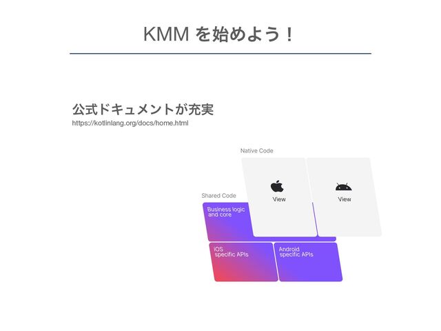 KMM Λ࢝ΊΑ͏ʂ
ެࣜυΩϡϝϯτ͕ॆ࣮
https://kotlinlang.org/docs/home.html

