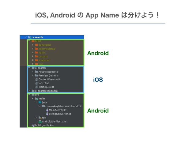 Android
Android
iOS
iOS, Android ͷ App Name ͸෼͚Α͏ʂ
