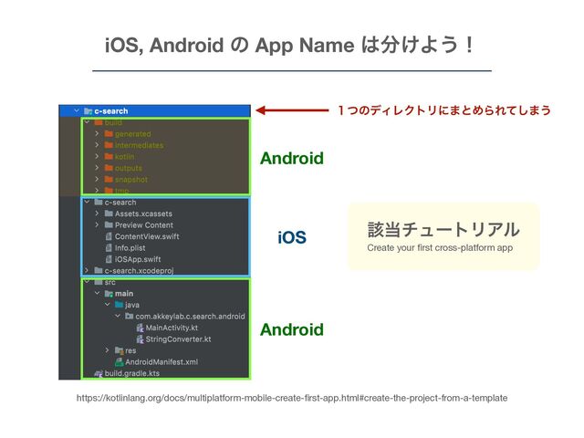 ̍ͭͷσΟϨΫτϦʹ·ͱΊΒΕͯ͠·͏
Android
Android
iOS
https://kotlinlang.org/docs/multiplatform-mobile-create-
fi
rst-app.html#create-the-project-from-a-template
֘౰νϡʔτϦΞϧ
Create your
fi
rst cross-platform app
iOS, Android ͷ App Name ͸෼͚Α͏ʂ

