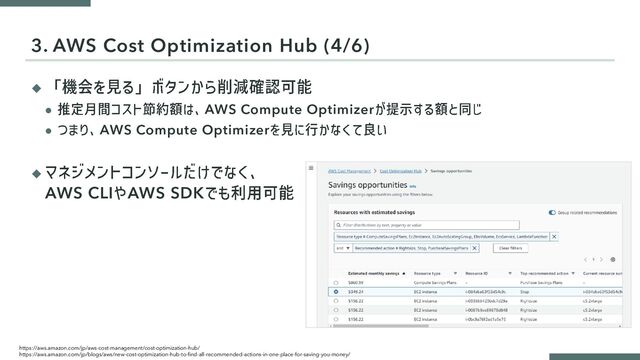 ◆
⚫ AWS Compute Optimizer
⚫ AWS Compute Optimizer
◆
AWS CLI AWS SDK
3. AWS Cost Optimization Hub (4/6)
https://aws.amazon.com/jp/aws-cost-management/cost-optimization-hub/
https://aws.amazon.com/jp/blogs/aws/new-cost-optimization-hub-to-find-all-recommended-actions-in-one-place-for-saving-you-money/
