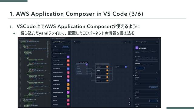 1. VSCode AWS Application Composer
⚫ yaml
1. AWS Application Composer in VS Code (3/6)
