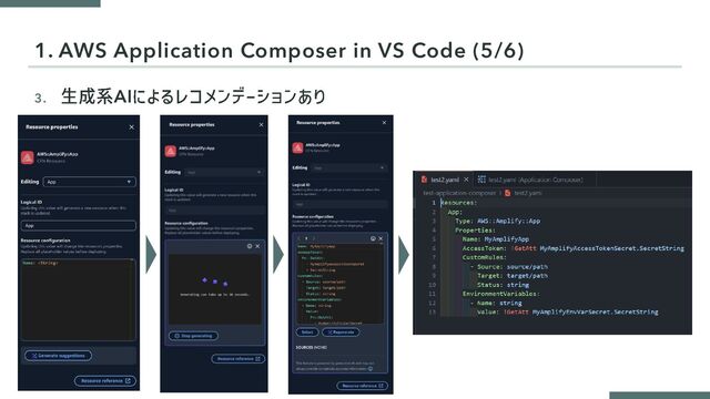 3. AI
1. AWS Application Composer in VS Code (5/6)
