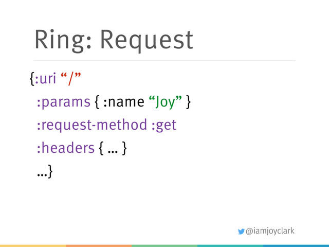 @iamjoyclark
Ring: Request
{:uri “/” 
:params { :name “Joy” }
:request-method :get
:headers { … }
…}
