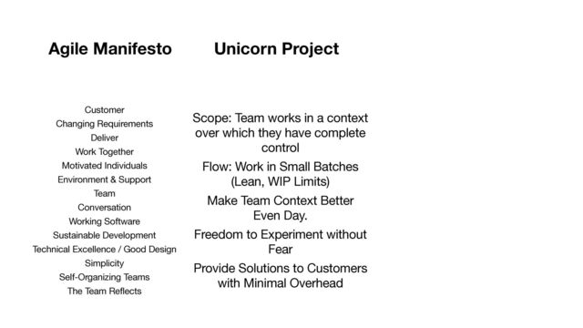 Scope: Team works in a context
over which they have complete
control

Flow: Work in Small Batches
(Lean, WIP Limits)

Make Team Context Better
Even Day.

Freedom to Experiment without
Fear

Provide Solutions to Customers
with Minimal Overhead
Agile Manifesto Unicorn Project
Customer

Changing Requirements

Deliver

Work Together

Motivated Individuals

Environment & Support

Team

Conversation

Working Software

Sustainable Development

Technical Excellence / Good Design

Simplicity

Self-Organizing Teams

The Team Reflects
