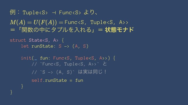 ྫɿ Tuple ⊣ Func ΑΓɺ
Func>
ʹʮؔ਺ͷதʹλϓϧΛೖΕΔʯʹ ঢ়ଶϞφυ
struct State {
let runState: S -> (A, S)
init(_ fun: Func>) {
// `Func>` ͱ
// `S -> (A, S)` ͸࣮͸ಉ͡ʂ
self.runState = fun
}
}
