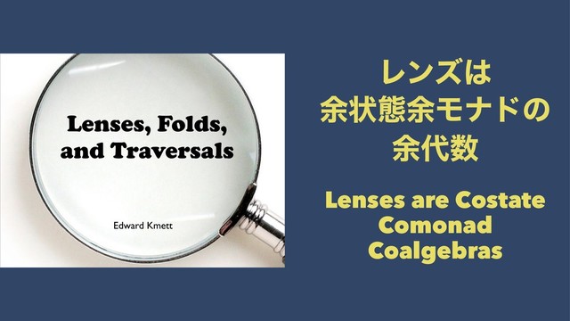Ϩϯζ͸
༨ঢ়ଶ༨Ϟφυͷ
༨୅਺
Lenses are Costate
Comonad
Coalgebras
