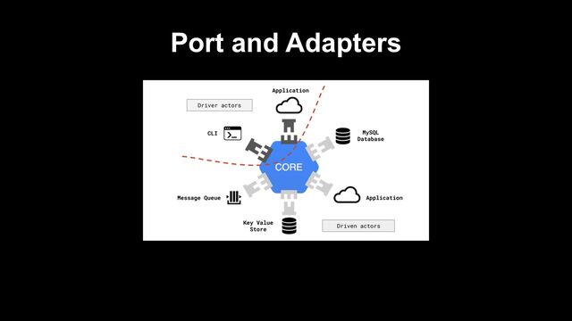 Port and Adapters
