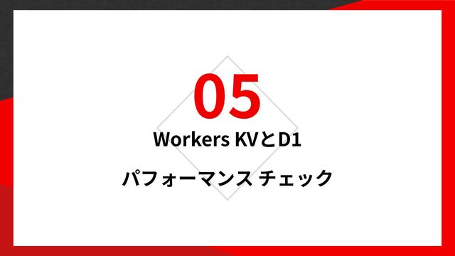05
Workers KV D
1

