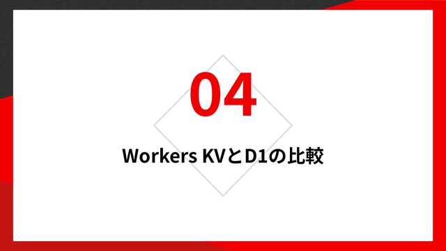 04
Workers KV D
1
