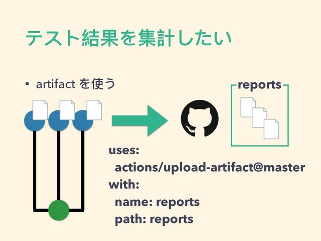 • artifact を使う
テスト結果を集計したい
uses:
actions/upload-artifact@master
with:
name: reports
path: reports
reports
