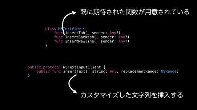 class NSTextView {
func insertTab(_ sender: Any?)
func insertBacktab(_ sender: Any?)
func insertNewline(_ sender: Any?)
}
public protocol NSTextInputClient {
public func insertText(_ string: Any, replacementRange: NSRange)
}
طʹظ଴͞Εͨؔ਺͕༻ҙ͞Ε͍ͯΔ
ΧελϚΠζͨ͠จࣈྻΛૠೖ͢Δ
