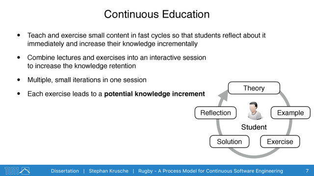 Dissertation | Stephan Krusche | Rugby - A Process Model for Continuous Software Engineering
Continuous Education
• Teach and exercise small content in fast cycles so that students reﬂect about it
immediately and increase their knowledge incrementally
• Combine lectures and exercises into an interactive session 
to increase the knowledge retention
• Multiple, small iterations in one session
• Each exercise leads to a potential knowledge increment
7
Exercise
Example
Solution
Student
Reﬂection
Theory
