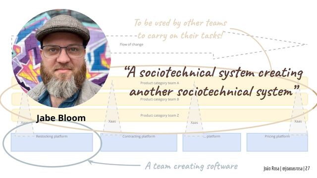João Rosa | @joaoasrosa | 27
A team creating software
To be used by other teams
to carry on their tasks!
“A sociotechnical system creating
another sociotechnical system”
Jabe Bloom
