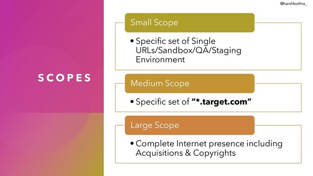 S C O P E S
• Specific set of Single
URLs/Sandbox/QA/Staging
Environment
Small Scope
• Specific set of “*.target.com”
Medium Scope
• Complete Internet presence including
Acquisitions & Copyrights
Large Scope
@harshbothra_
