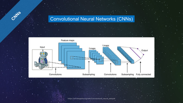 Convolutional Neural Networks (CNNs)
https://en.wikipedia.org/wiki/Convolutional_neural_network
