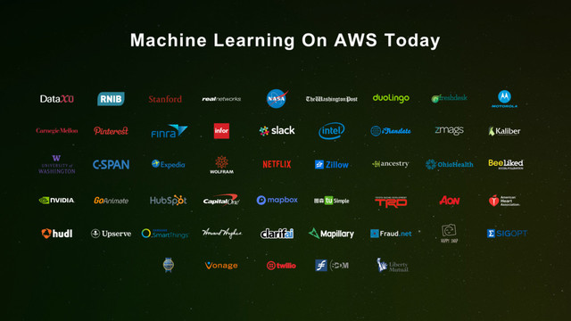 Machine Learning On AWS Today
