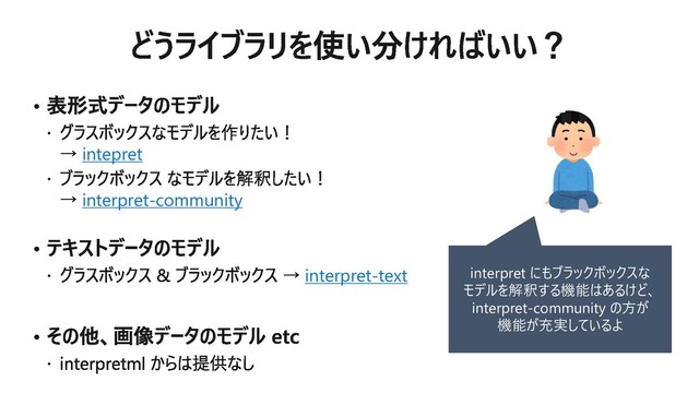 intepret
interpret-community
interpret-text interpret にもブラックボックスな
モデルを解釈する機能はあるけど、
interpret-community の⽅が
機能が充実しているよ
