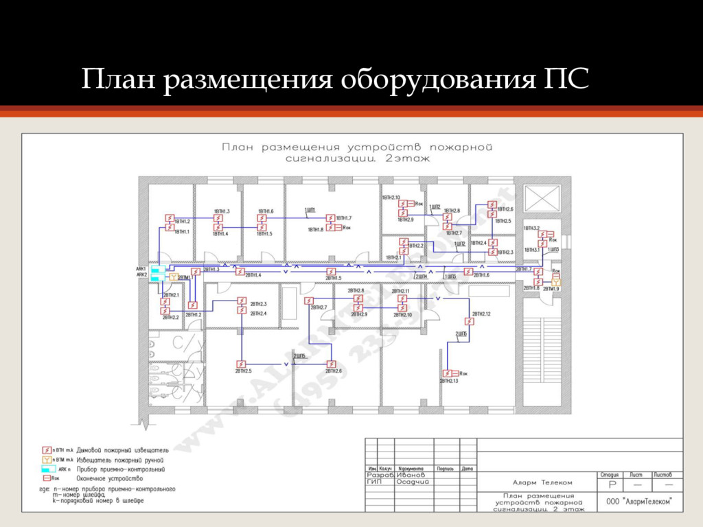 План размещения оборудования