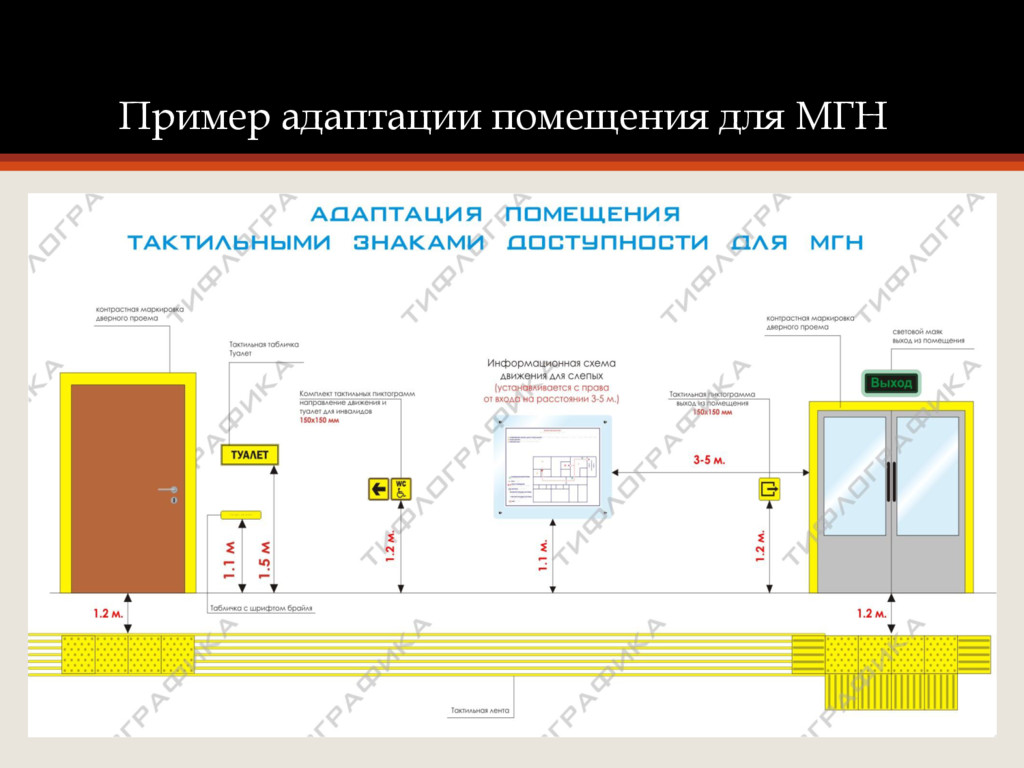 Пгу мгн схема расключения