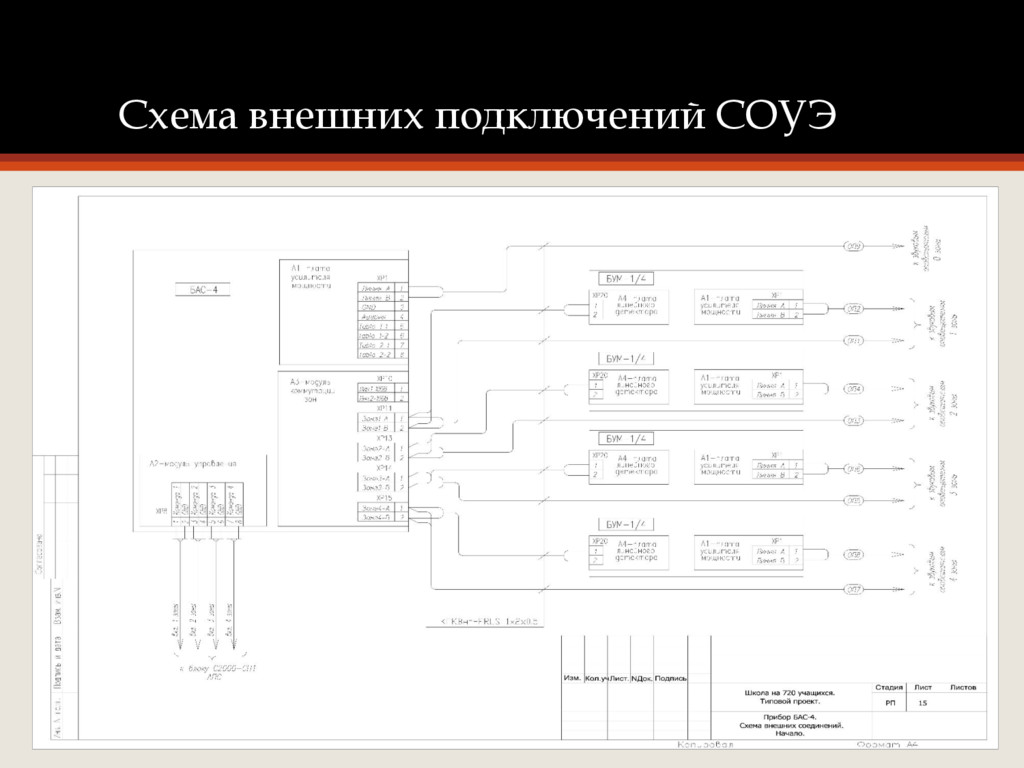 Схема внешних подключений