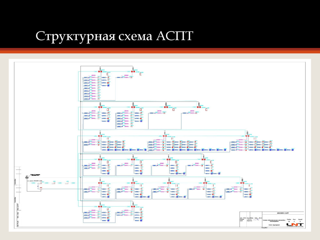 С2000 аспт принципиальная схема