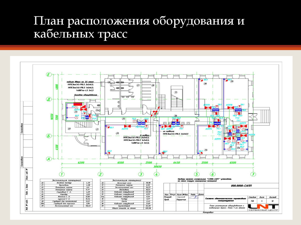 Схема кабельных трасс