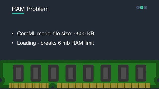 RAM Problem 27
• CoreML model file size: ~500 KB
• Loading - breaks 6 mb RAM limit
