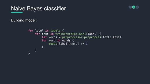 Naive Bayes classifier 38
Building model:
for label in labels {
for text in trainTextsForLabel[label] {
let words = preprocessor.preprocess(text: text)
for word in words {
model[label][word] += 1
}
}
}
