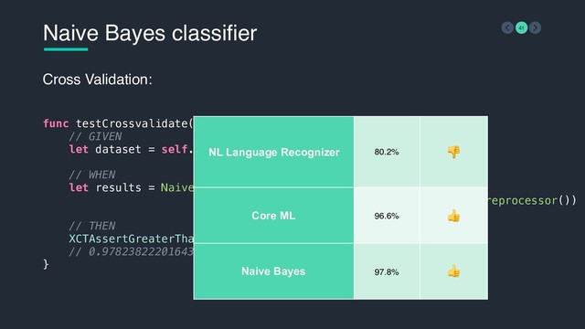 Naive Bayes classifier 41
Cross Validation:
func testCrossvalidate() {
// GIVEN
let dataset = self.testDatasets.testDataset
// WHEN
let results = NaiveBayesClassifier.crossValidate(on: dataset,
with: TrivialPreprocessor())
// THEN
XCTAssertGreaterThan(results.accuracy, 1.0)
// 0.9782382220164371
}
NL Language Recognizer 80.2% 
Core ML 96.6% 
Naive Bayes 97.8% 
