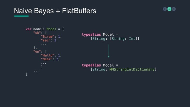 Naive Bayes + FlatBuffers 46
var model: Model = [
"uk": [
"Вітаю": 1,
"вас": 2,
...
],
"en": [
"Hello": 1,
"dear": 2,
...
]
...
]
typealias Model =  
[String: MMStringIntDictionary]
typealias Model =
[String: [String: Int]]

