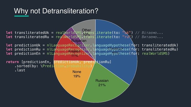 Why not Detransliteration?
Other
10%
Bulgarian
4%
English
11%
None
19%
Russian
21%
Ukrainian
35%
let transliteratedUk = realWorldSMS.transliterate(to: "uk") // Вітаємо...
let transliteratedRu = realWorldSMS.transliterate(to: "ru") // Витаемо...
let predictionUk = nlLanguageRecognizer.languageHypothese(for: transliteratedUk)
let predictionRu = nlLanguageRecognizer.languageHypothese(for: transliteratedRu)
let predictionEn = nlLanguageRecognizer.languageHypothese(for: realWorldSMS)
return [predictionEn, predictionUk, predictionRu]
.sorted(by: \Prediction.probability)
.last
