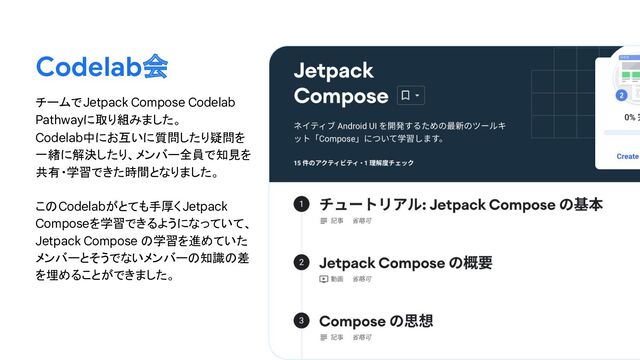 チームでJetpack Compose Codelab
Pathwayに取り組みました。
Codelab中にお互いに質問したり疑問を
一緒に解決したり、メンバー全員で知見を
共有・学習できた時間となりました。
このCodelabがとても手厚くJetpack
Composeを学習できるようになっていて、
Jetpack Compose の学習を進めていた
メンバーとそうでないメンバーの知識の差
を埋めることができました。
Codelab会
