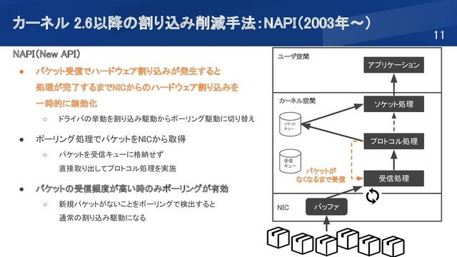カーネル 2.6以降の割り込み削減手法：NAPI（2003年～） 
11 
NIC
カーネル空間 
ユーザ空間 
バッファ 
アプリケーション 
ソケット処理 
ソケット
キュー 
受信
キュー 
受信処理 
パケットが 
なくなるまで受信  
プロトコル処理 
NAPI（New API） 
● パケット受信でハードウェア割り込みが発生すると  
処理が完了するまでNICからのハードウェア割り込みを  
一時的に無効化 
○ ドライバの挙動を割り込み駆動からポーリング駆動に切り替え 
 
● ポーリング処理でパケットをNICから取得  
○ パケットを受信キューに格納せず 
直接取り出してプロトコル処理を実施 
 
● パケットの受信頻度が高い時のみポーリングが有効  
○ 新規パケットがないことをポーリングで検出すると 
通常の割り込み駆動になる 
