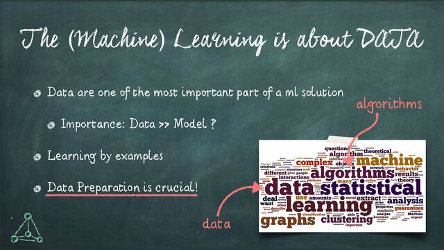 The (Machine) Learning is about DATA
D
a
t
a
a
r
e
o
ne o
f th
e
m
o
s t i
m
p
o
r
t
a
n
t
p
a
rt o
f a
m
l
s
o
l
u
ti
o
n

I
m
p
o
rt
a
n
c
e:
Da
t
a
>>
Mo
d
e l
?


L
e a
r
ni
n
g
b
y
e
xa
m
p
l
e
s 

D
a
t
a
P
r
e
p
a
ra
t
i o
n
i
s
c
r
uc
i
a
l
!
d
a
t
a
a
l
g
o
r i
t
h
m
s
