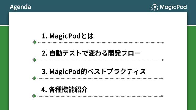 1. MagicPodとは
2. ⾃動テストで変わる開発フロー
3. MagicPod的ベストプラクティス
4. 各種機能紹介
Agenda
