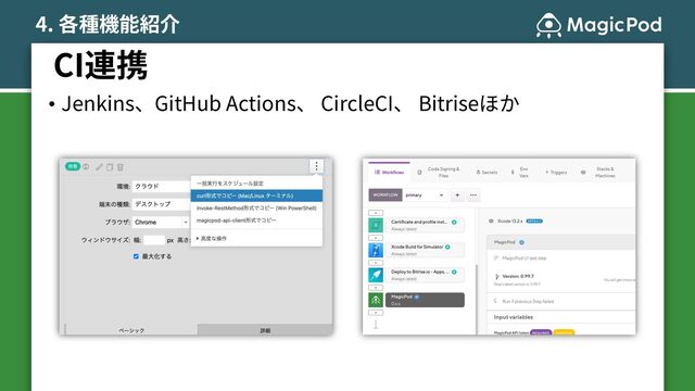 CI連携
4. 各種機能紹介
• Jenkins、GitHub Actions、 CircleCI、 Bitriseほか
