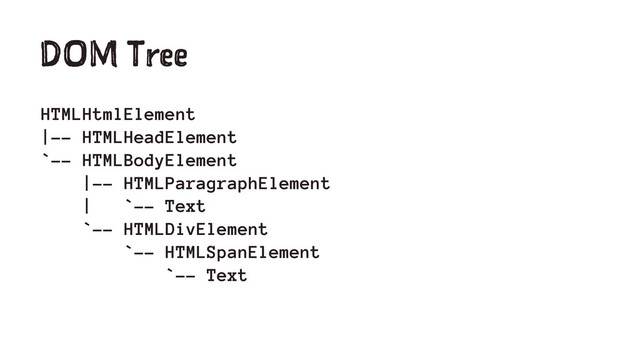 DOM Tree
HTMLHtmlElement
|-- HTMLHeadElement
`-- HTMLBodyElement
|-- HTMLParagraphElement
| `-- Text
`-- HTMLDivElement
`-- HTMLSpanElement
`-- Text
