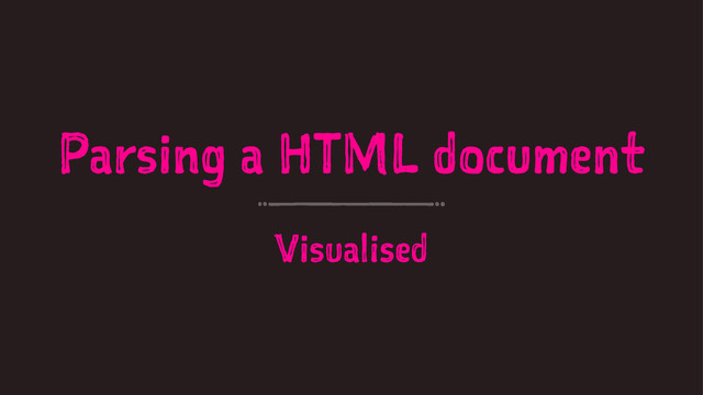 Parsing a HTML document
Visualised
