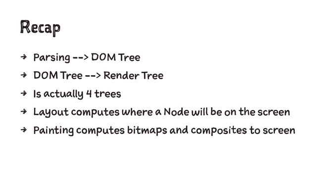 Recap
4 Parsing --> DOM Tree
4 DOM Tree --> Render Tree
4 Is actually 4 trees
4 Layout computes where a Node will be on the screen
4 Painting computes bitmaps and composites to screen
