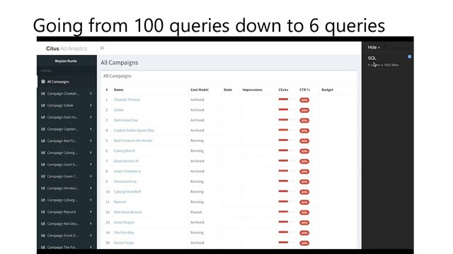 Going from 100 queries down to 6 queries
