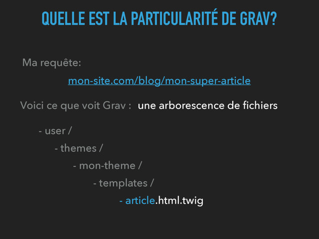 QUELLE EST LA PARTICULARITÉ DE GRAV?
Ma requête:
mon-site.com/blog/mon-super-article
- user /
- themes /
Voici ce que voit Grav : une arborescence de ﬁchiers
- mon-theme /
- templates /
- article.html.twig
