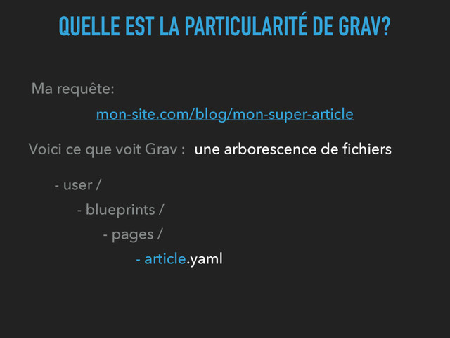 QUELLE EST LA PARTICULARITÉ DE GRAV?
Ma requête:
mon-site.com/blog/mon-super-article
- user /
- blueprints /
Voici ce que voit Grav : une arborescence de ﬁchiers
- pages /
- article.yaml
