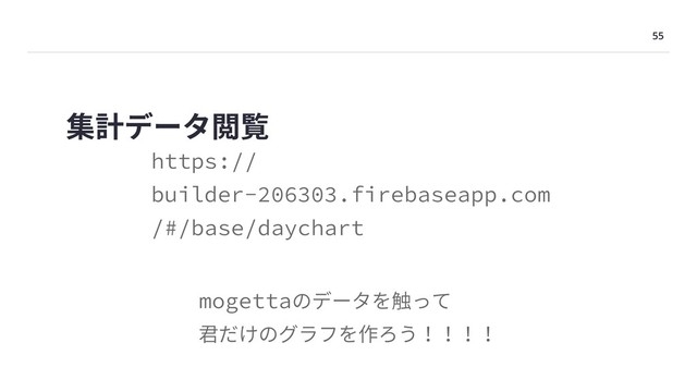 55
集計データ閲覧
https://
builder-206303.firebaseapp.com
/#/base/daychart
mogettaのデータを触って
君だけのグラフを作ろう！！！！
