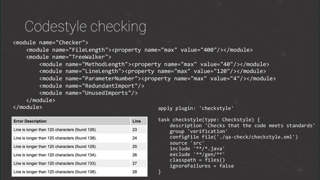 Codestyle checking
apply plugin: 'checkstyle'
task checkstyle(type: Checkstyle) {
description 'Checks that the code meets standards'
group 'verification'
configFile file('./qa-check/checkstyle.xml')
source 'src'
include '**/*.java'
exclude '**/gen/**'
classpath = files()
ignoreFailures = false
}










