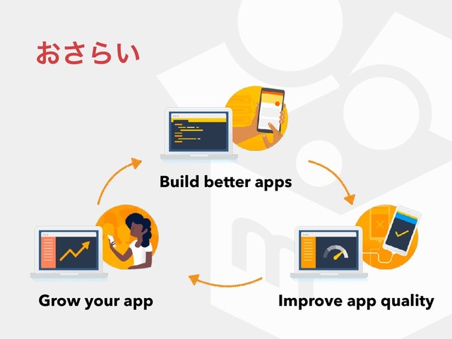 ͓͞Β͍
Build better apps
Improve app quality
Grow your app
