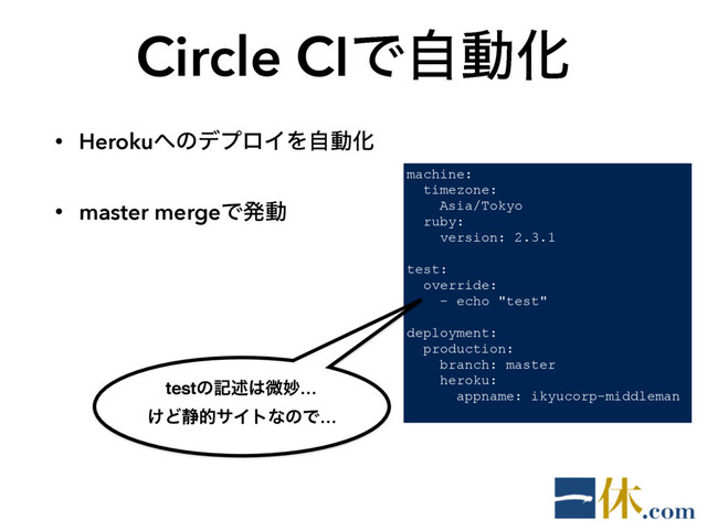 Circle CIͰࣗಈԽ
• Heroku΁ͷσϓϩΠΛࣗಈԽ
• master mergeͰൃಈ
machine:
timezone:
Asia/Tokyo
ruby:
version: 2.3.1
test:
override:
- echo "test"
deployment:
production:
branch: master
heroku:
appname: ikyucorp-middleman
testͷهड़͸ඍົ…
͚Ͳ੩తαΠτͳͷͰ…
