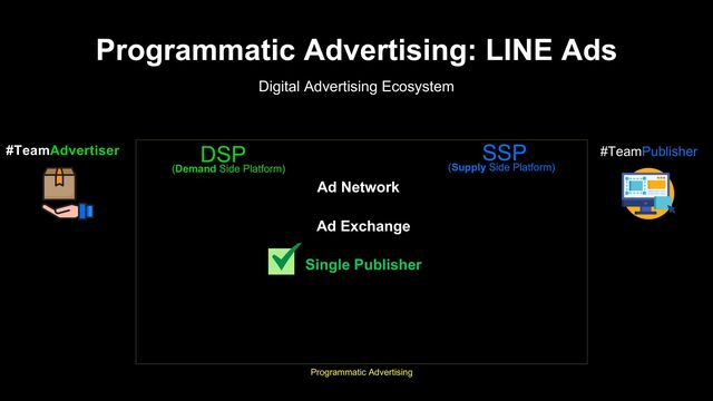 Programmatic Advertising: LINE Ads
Digital Advertising Ecosystem
#TeamPublisher
Programmatic Advertising
#TeamAdvertiser DSP SSP
Ad Network
Ad Exchange
Single Publisher
(Demand Side Platform) (Supply Side Platform)
